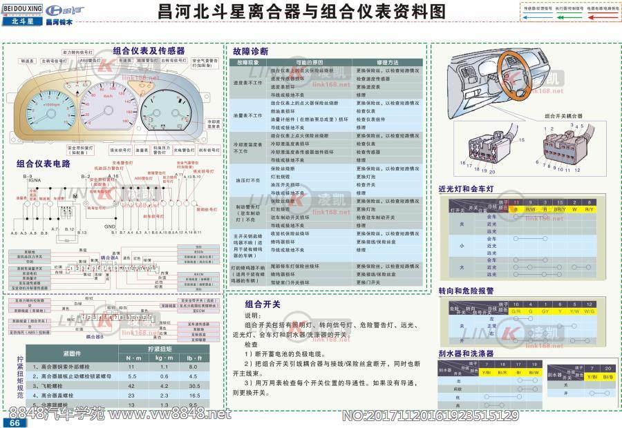 昌河北斗星离合器与组合仪表资料图